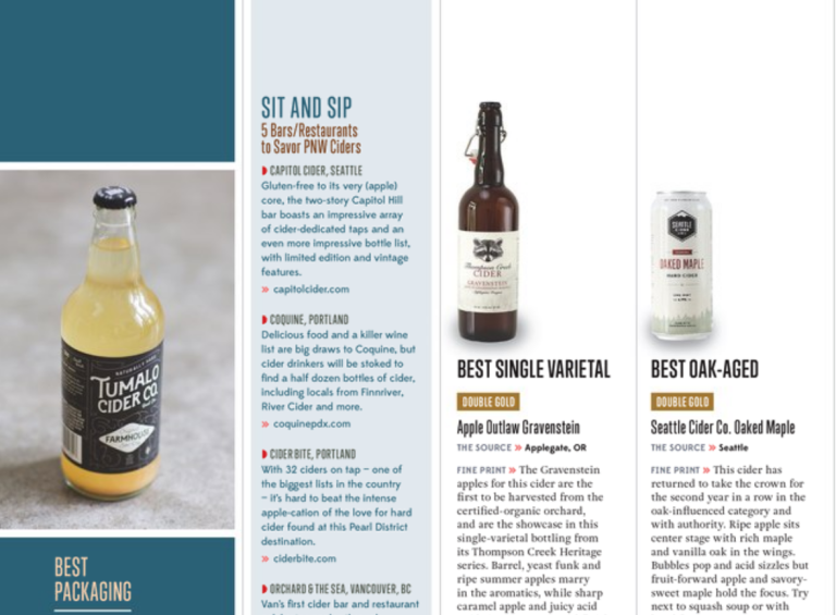 A magazine page with several different types of beer.