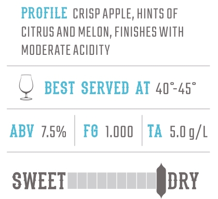 Jefferson Dry has a sweet dry profile crisp apple, hints of citrus and melon finishes with moderate.