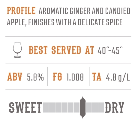 Sweet dry profile aromatic Peruvian ginger and candied apple finishes with a delicate spice.