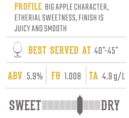 Sweet dry profile big Siskiyou Gold character, eternal sweetness, finish juicy and delicious.