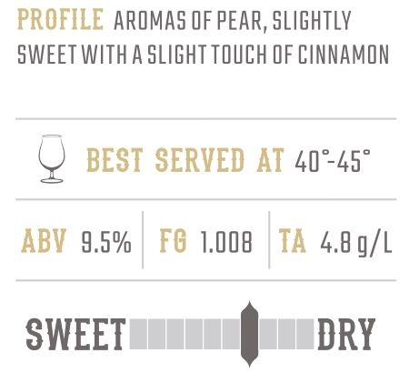 Profile aromas of Imperial Raspberry, slightly sweet with a hint of cinnamon.
