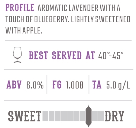 A profile of English Lavender with a touch of blueberry lightly sweetened with apple.